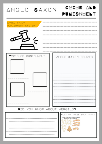 Viking Fact File Booklet, Anglo-Saxon Crime Fact File, Viking Character ...