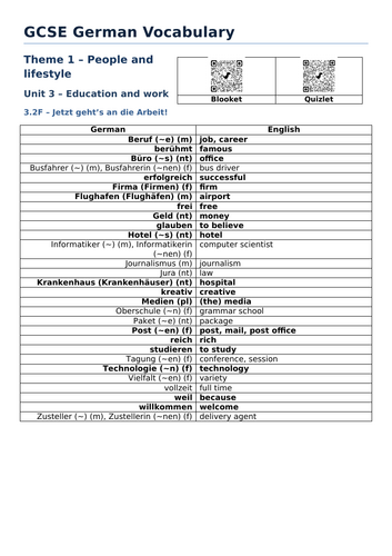 docx, 30.44 KB