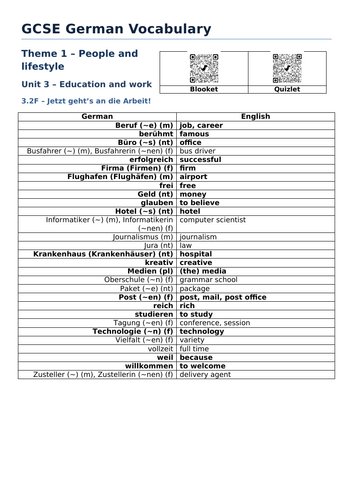 docx, 30.47 KB