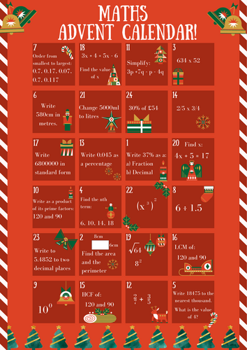 Maths Advent Calendar Teaching Resources