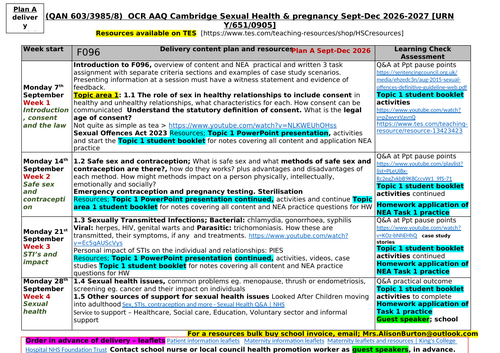 docx, 50.08 KB