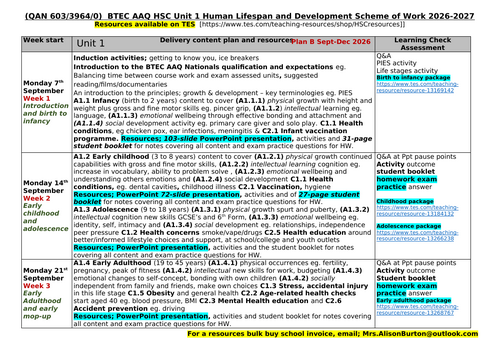 docx, 47.75 KB