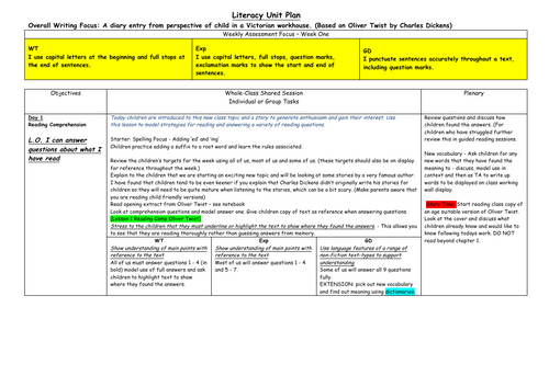 Oliver Twist Diary Entries. KS2 Literacy. 1 Week Unit. | Teaching Resources