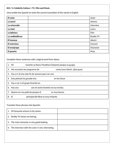 AQA GCSE Spanish: Celebrity Culture