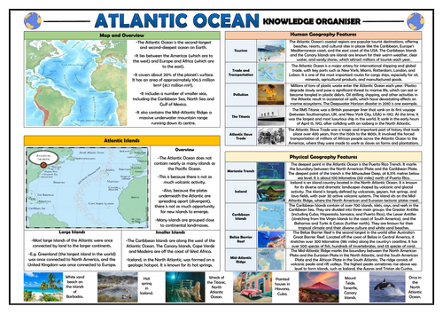 The Atlantic Ocean - Knowledge Organiser/ Revision Mat!