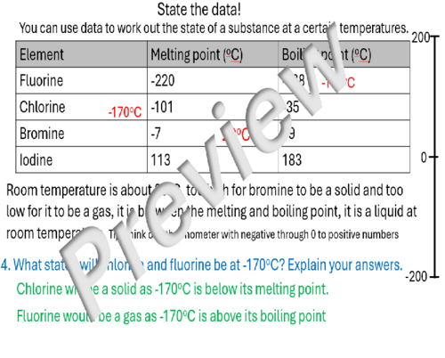 AQA States of matter and state symbols (C3.1 kerboodle) | Teaching ...