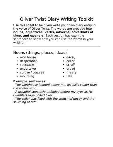 Oliver Twist English UKS2 Year 6 Planning Powerpoint | Teaching Resources