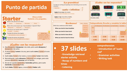 2026 Spanish AQA GCSE Module 4.1 - Llevas una vida sana