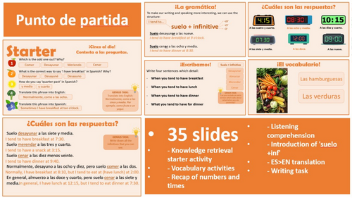 2026 Spanish AQA GCSE Module 4.1 - Llevas una vida sana