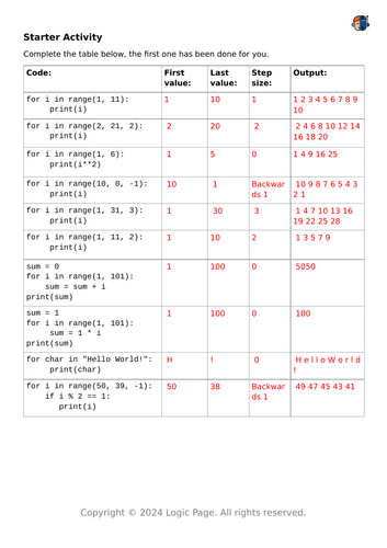 docx, 60.83 KB