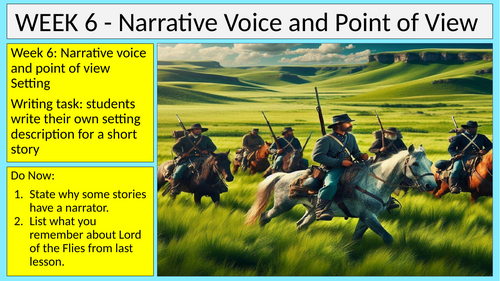 Short Stories Narrative Voice Point of View