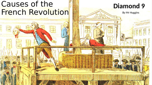 Dynamic Learning: Long Term Causes of the French Revolution | Teaching ...