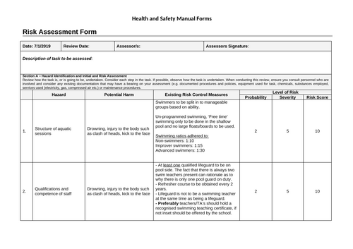 Swimming Risk Assessment