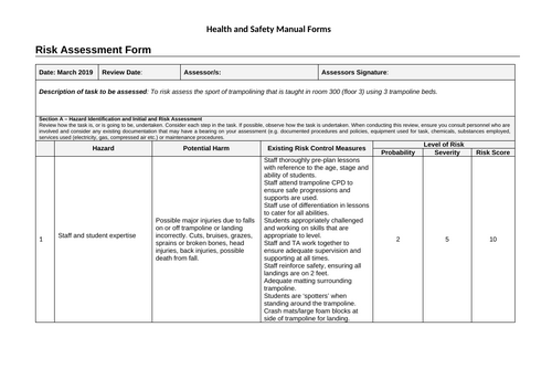 Trampoline Risk Assessment