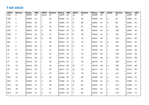 docx, 30.49 KB