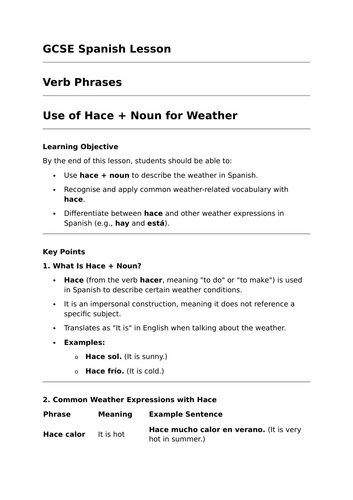 Describing the Weather - GCSE Spanish Grammar Lesson