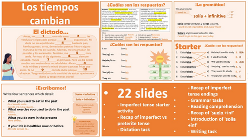 2026 Spanish AQA GCSE Module 4.3 - Los tiempos cambian