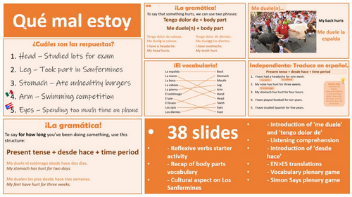 2026 Spanish AQA GCSE Module 4.4 - Qué mal estoy