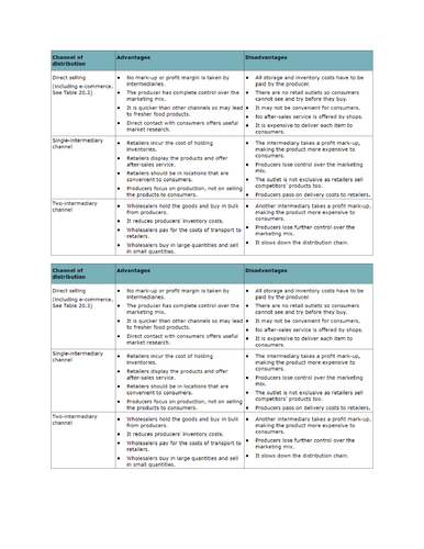 docx, 112.88 KB