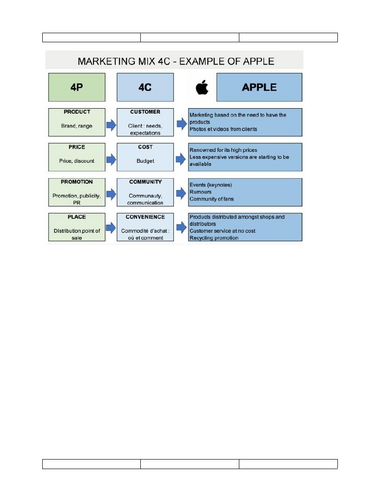 docx, 53.96 KB