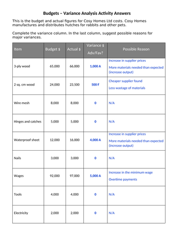 docx, 8.32 KB