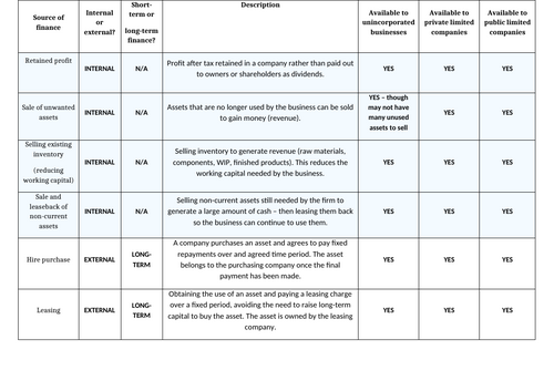 docx, 12.23 KB