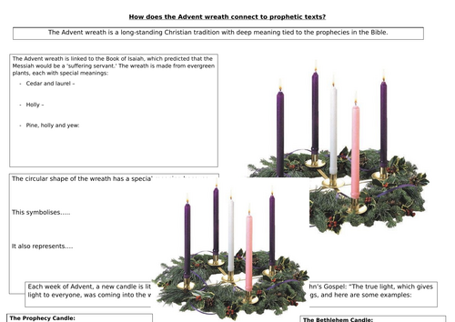Y8: KS3 CATHOLIC RED: Prophecy and Promise - How is Advent connected to ...