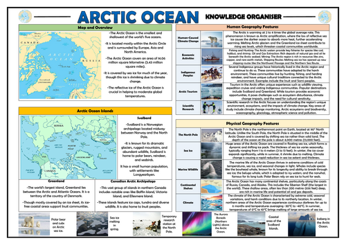 The Arctic Ocean - Knowledge Organiser!