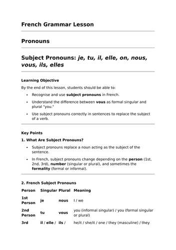 Subject Pronouns - GCSE French Grammar Lesson