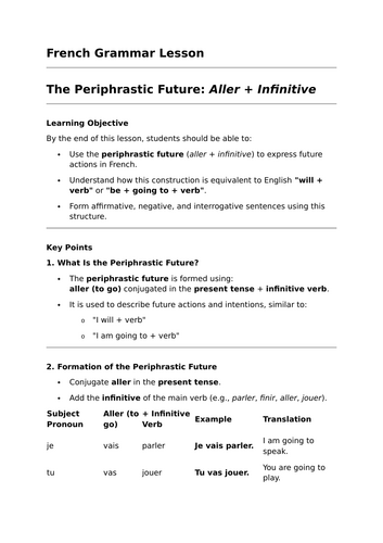 The Periphrastic Future - GCSE French Grammar Lesson