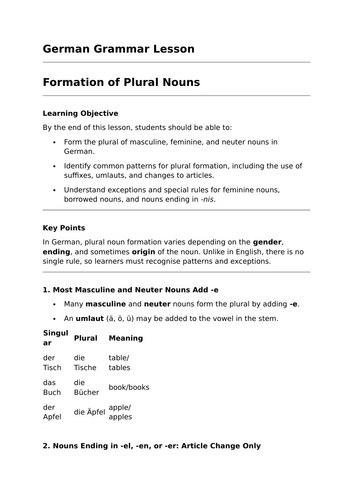 Formation of Plural Nouns - GCSE German Grammar Lesson