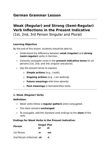 The Present Tense - GCSE German Grammar Lesson