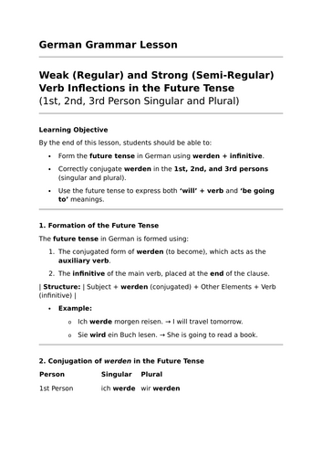 The Future Tense - GCSE German Grammar Lesson