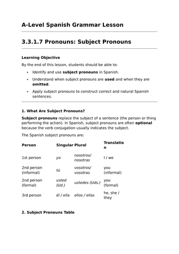 Subject Pronouns - A-Level Spanish Grammar