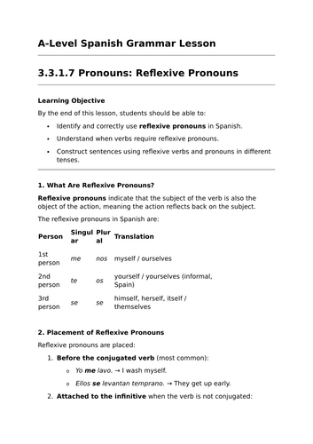 Reflexive Pronouns - A-Level Spanish Grammar