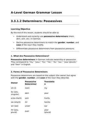 Possessive Determiners - A-Level German Grammar