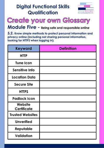 pdf, 133.25 KB
