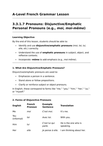 Emphatic Personal Pronouns - A-Level French Grammar