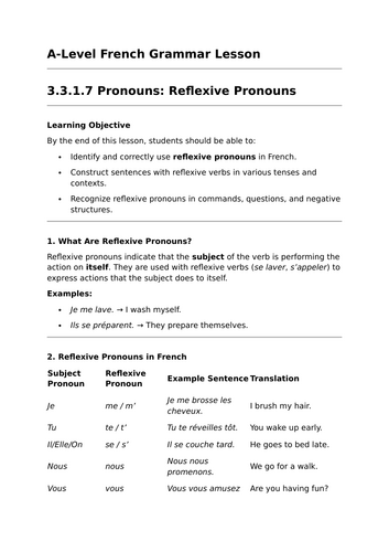 Reflexive Pronouns - A-Level French Grammar