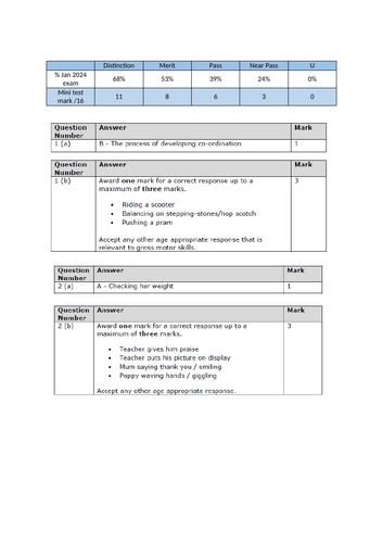 docx, 125.32 KB