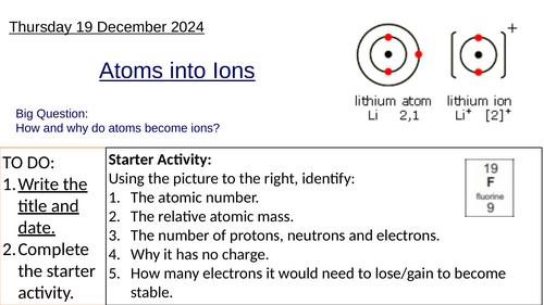 GCSE Chemistry Atoms into Ions: Complete Lesson