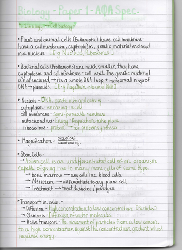 AQA GCSE (Combined) Biology Notes