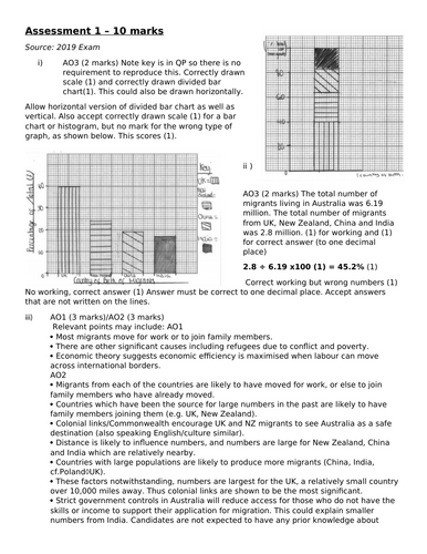 docx, 681.59 KB