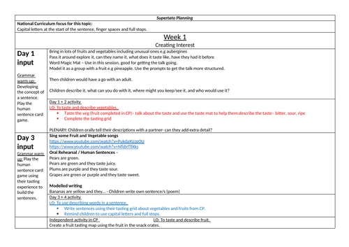 Planning document for Supertato Year 1