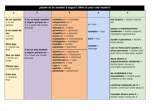 docx, 29.74 KB