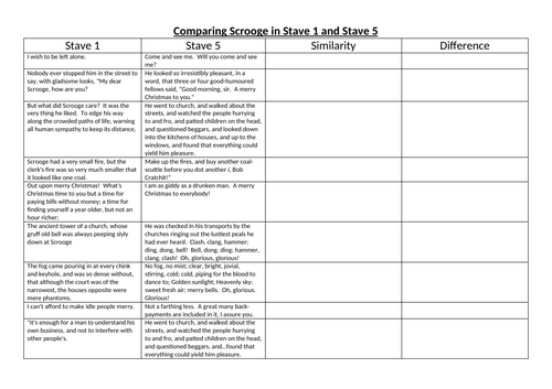 Stave 5