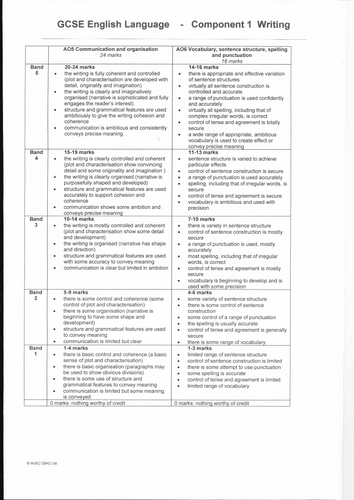 GCSE English Language Paper 1 Mock Exam Pack: Whirlpool Rapids