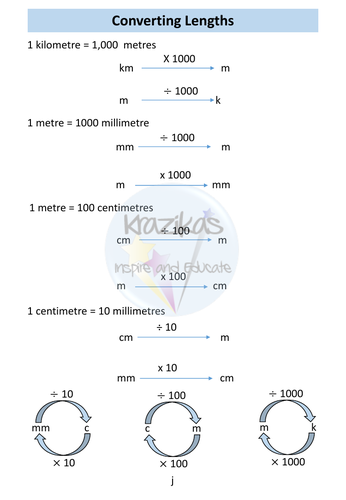 pdf, 560.65 KB