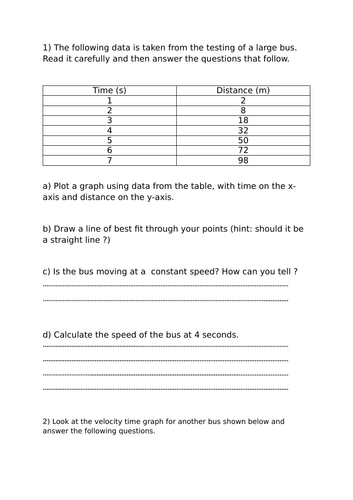 AQA P9.4 Analysing motion graphs