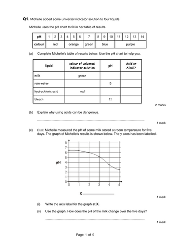 pdf, 162.86 KB